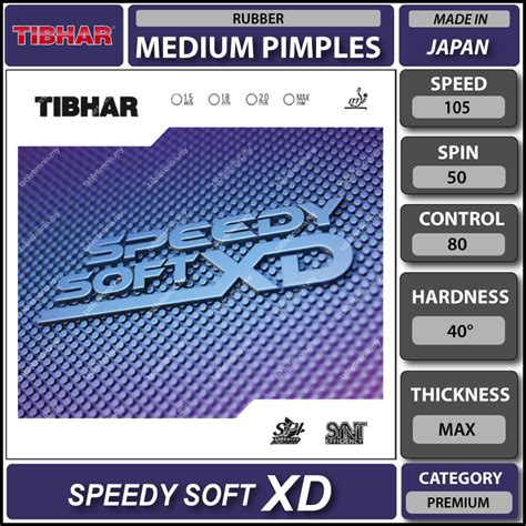 Tibhar Speedy Soft XD review 